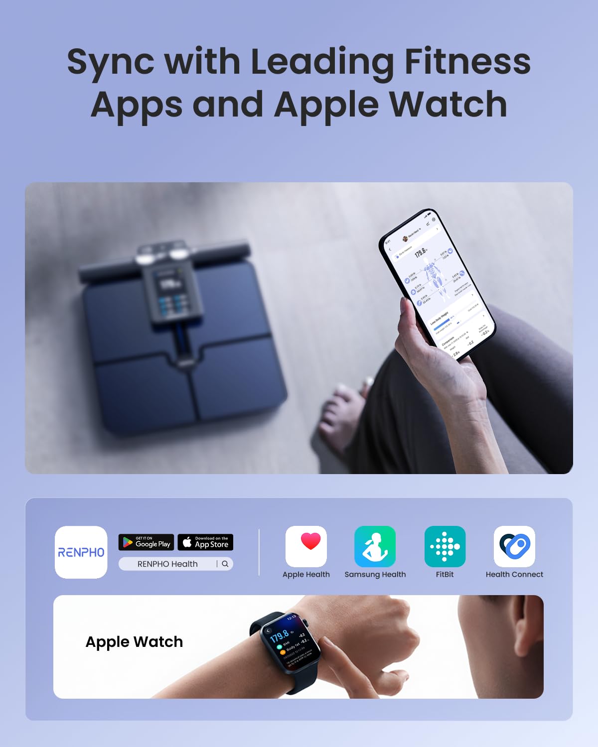 Smart Body Composition Scale for Weight & Health Tracking