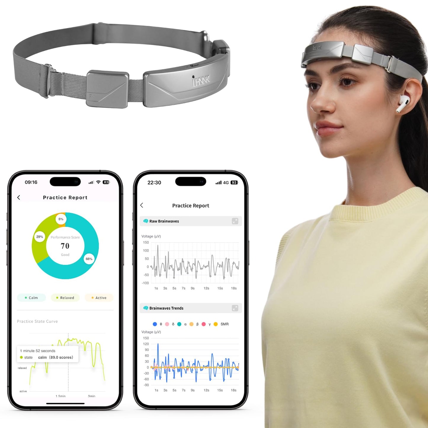EEG Biofeedback Meditation Headband for Brain Training