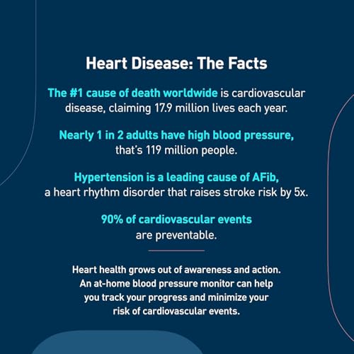 Upper Arm Blood Pressure Monitor for Home Health Tracking