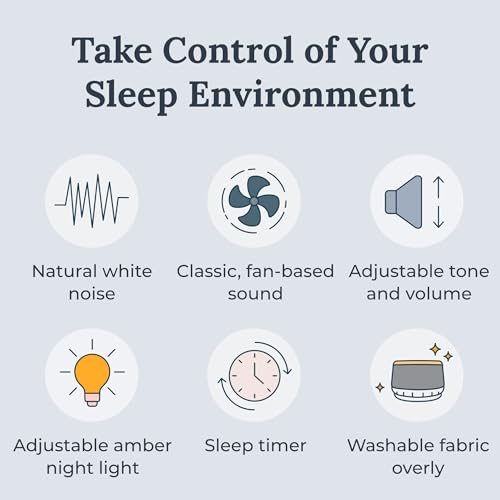 White Noise Sleep Machine with Night Light