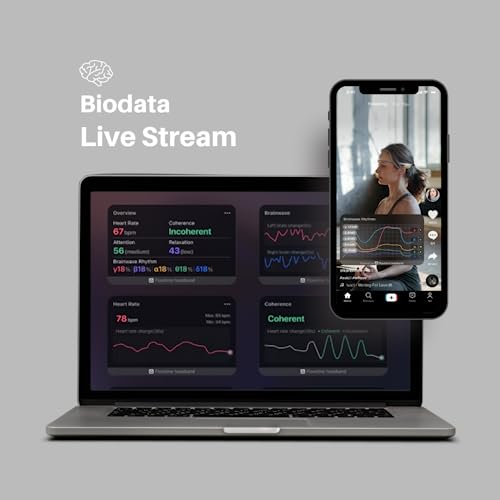 Biosensing Meditation Headband with Brainwave Tracking