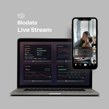 Biosensing Meditation Headband with Brainwave Tracking