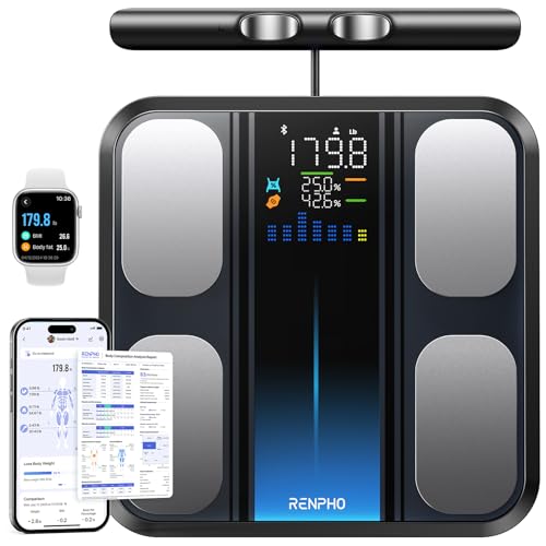 RENPHO Smart Scale for Body Weight and Body Fat