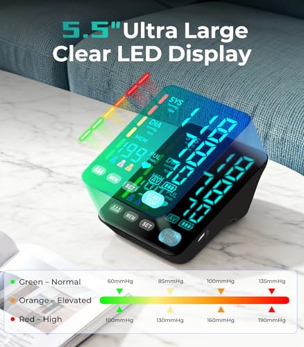 YONLO Blood Pressure Monitor