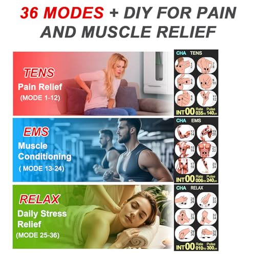 TENS & PMS Muscle Stimulator for Pain Relief Therapy