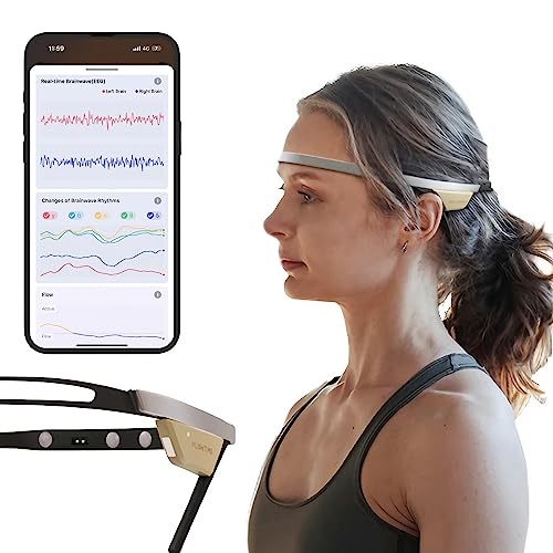 Biosensing Meditation Headband with Brainwave Tracking