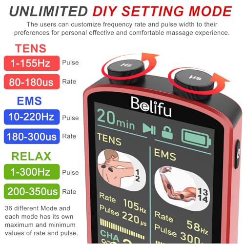TENS & PMS Muscle Stimulator for Pain Relief Therapy