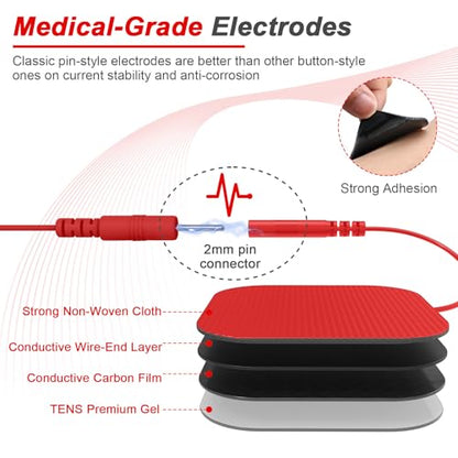 TENS & PMS Muscle Stimulator for Pain Relief Therapy