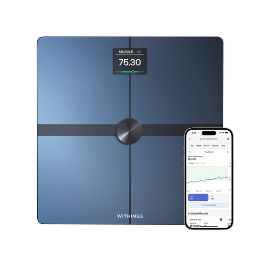 Smart Body Composition Scale with WiFi & Bluetooth Sync