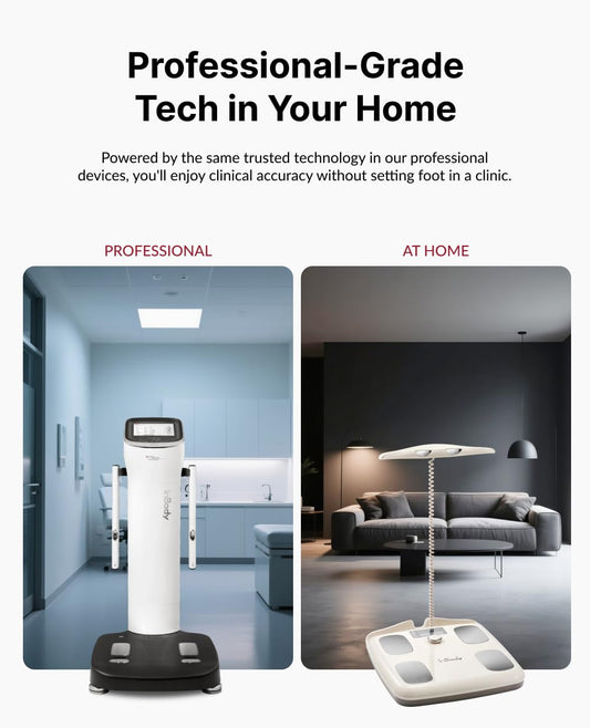 Smart Body Composition Scale with Wireless Health Sync