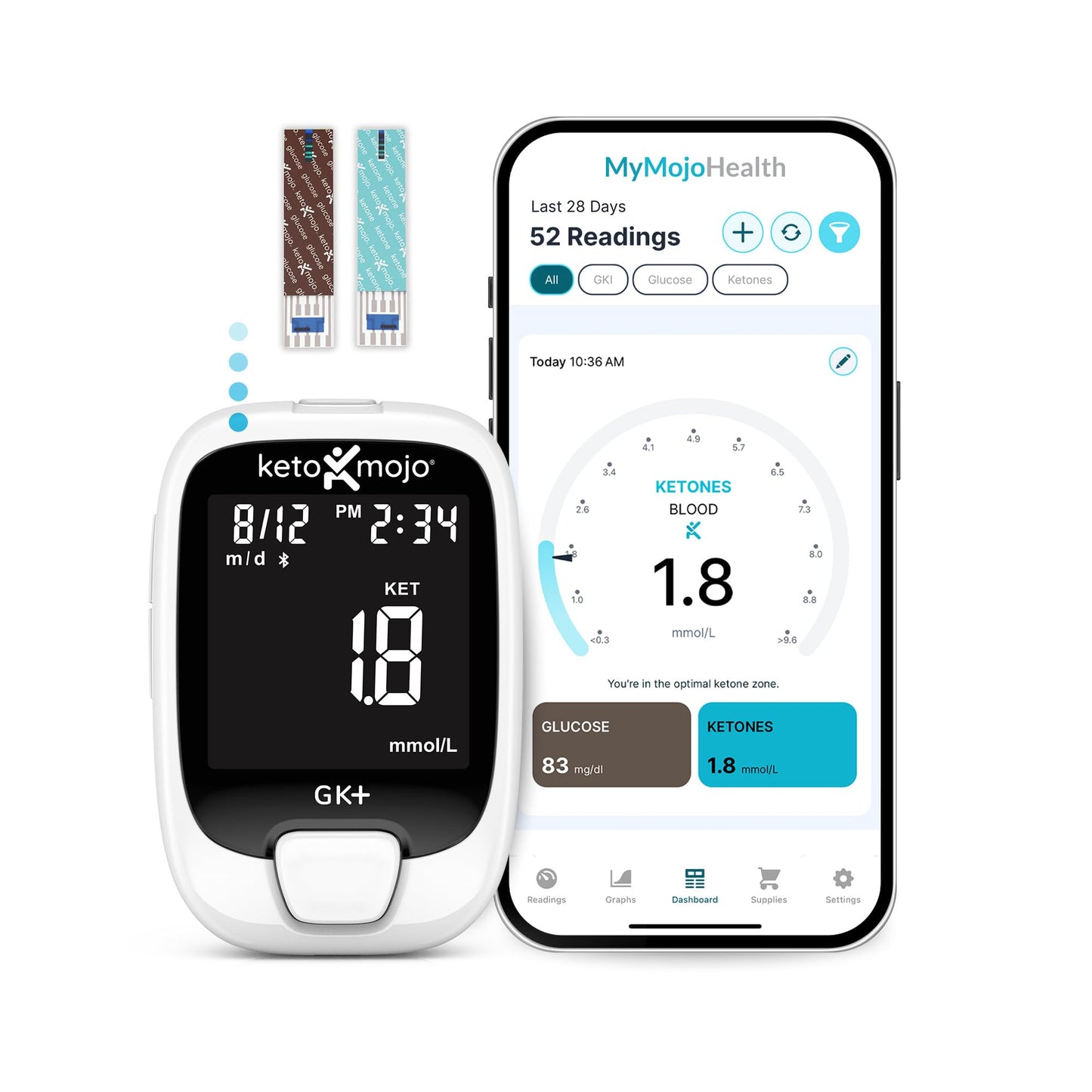 Blood Glucose & Ketone Monitoring Kit for Health Tracking