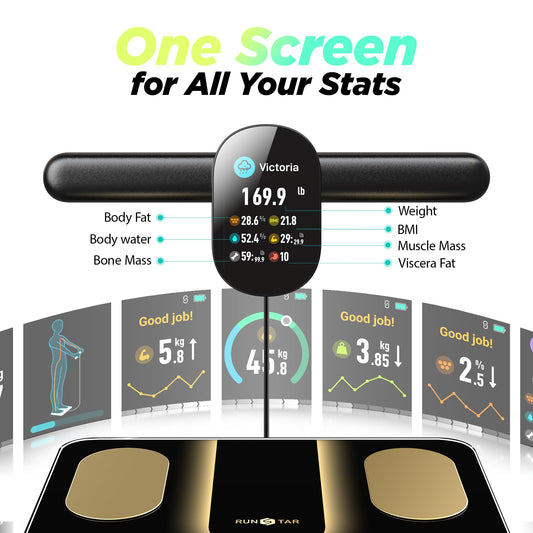Runstar smart scale delivers precision body composition tracking