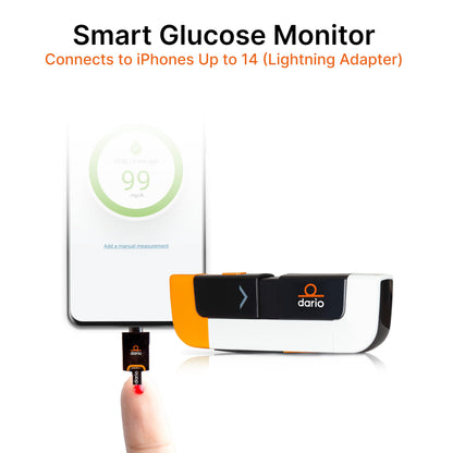 Blood Glucose Monitors