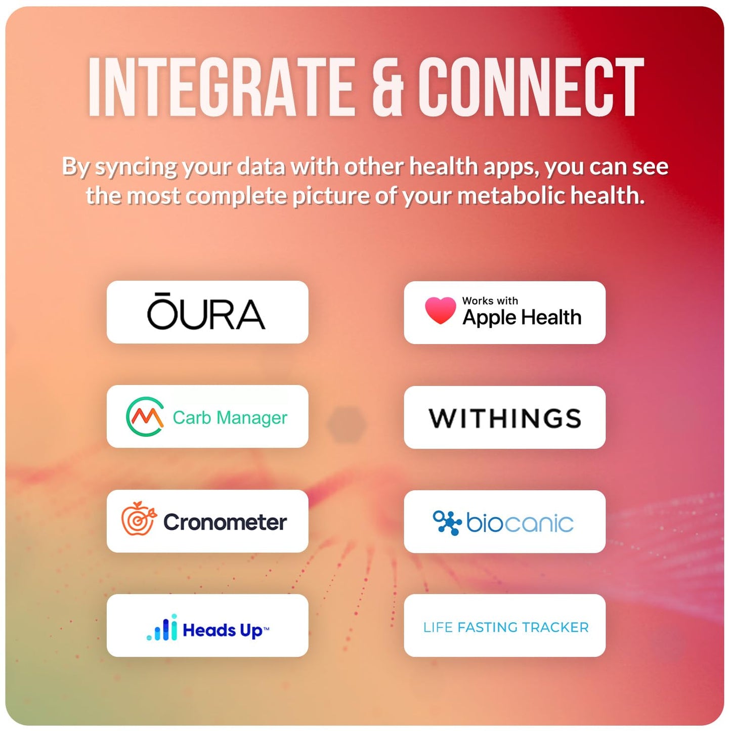 Blood Glucose & Ketone Monitoring Kit for Health Tracking