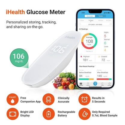 Smart Blood Glucose Monitor Kit for Home Health Monitoring