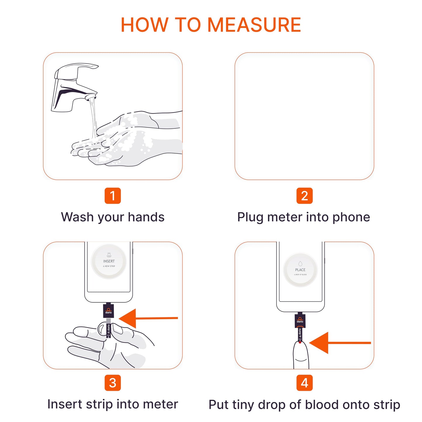 Blood Glucose Monitors