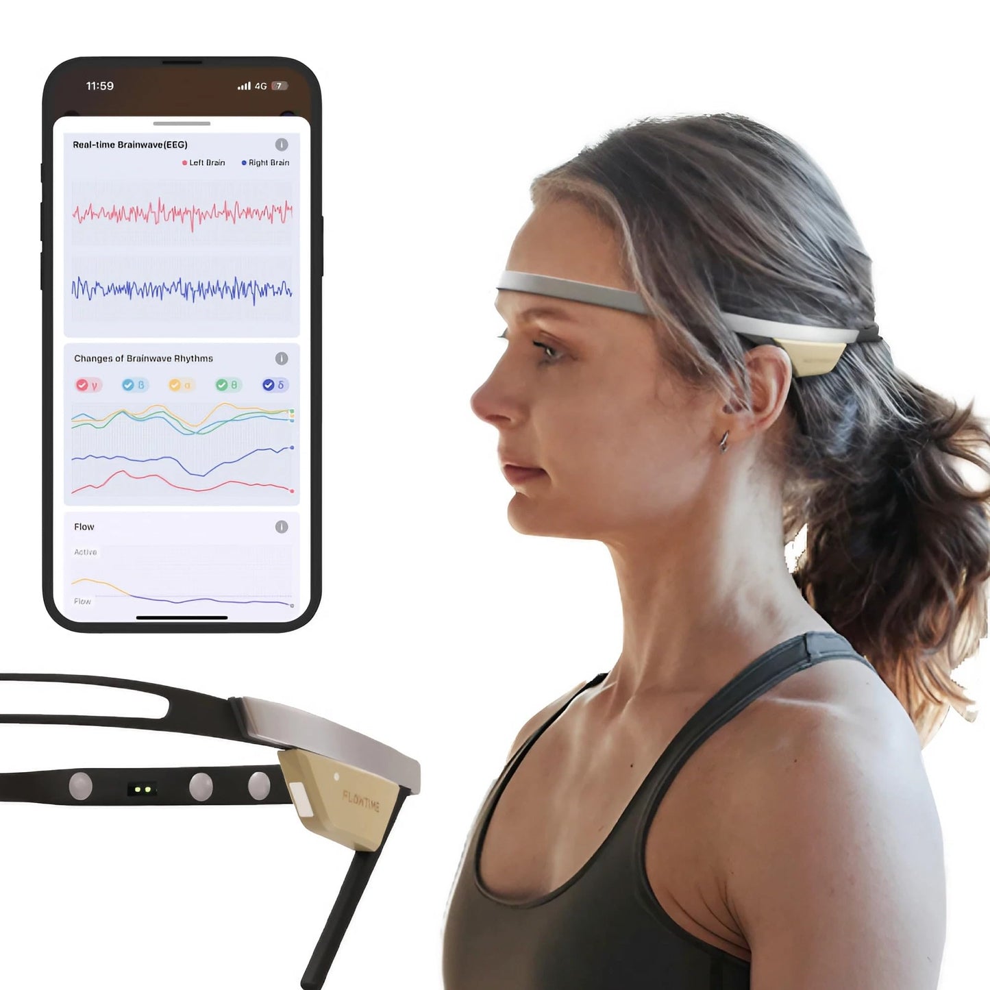 Biosensing Meditation Headband with Brainwave Tracking