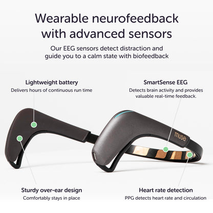 EEG Meditation Headband with Biofeedback Monitoring