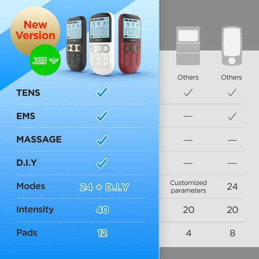 TENS Muscle Stimulator for Pain Relief Therapy