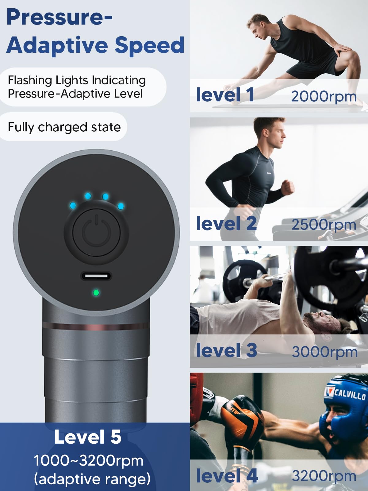 Mini Deep Tissue Massage Gun for Muscle Recovery