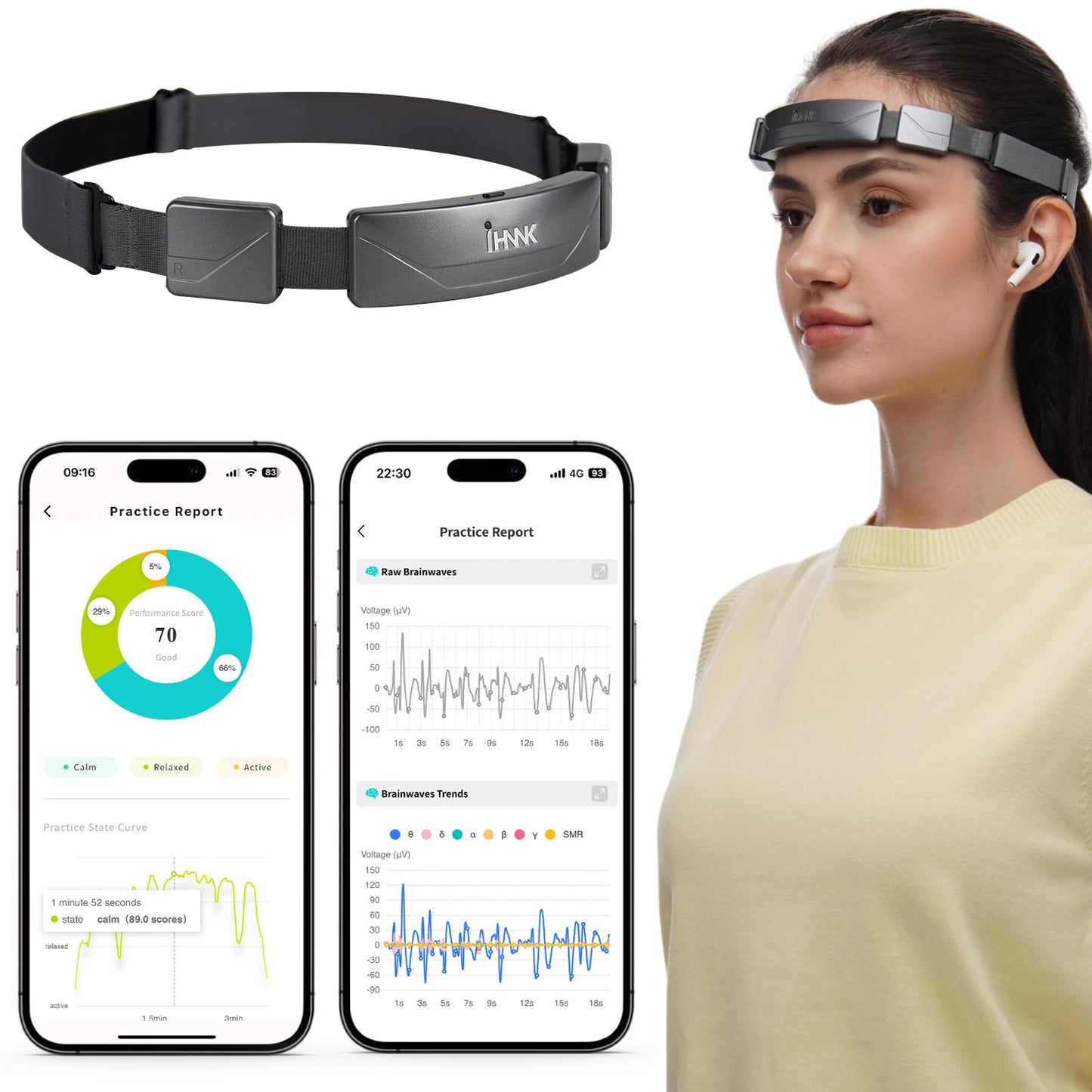 EEG Biofeedback Meditation Headband for Brain Training