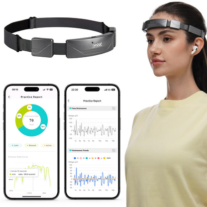 EEG Biofeedback Meditation Headband for Brain Training