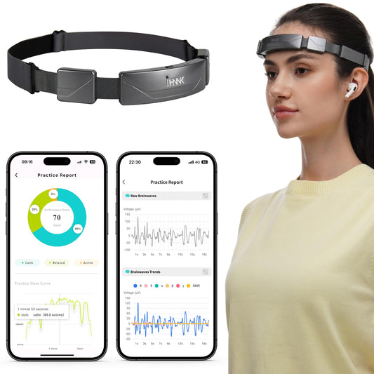 EEG Biofeedback Meditation Headband for Brain Training