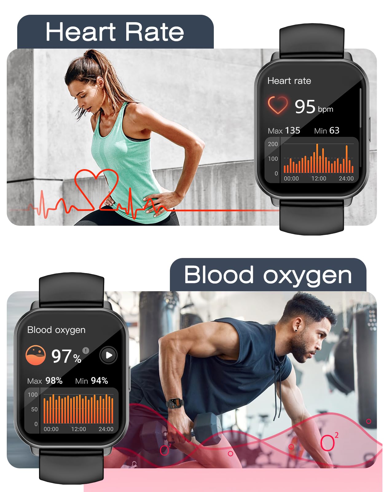 Smart Fitness Watch with Heart Rate & Sleep Monitoring