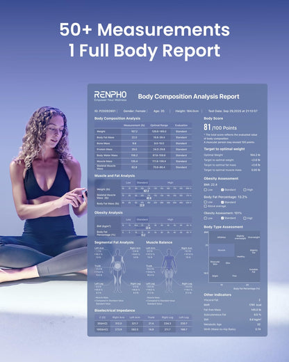 Smart Body Composition Scale for Weight & Health Tracking