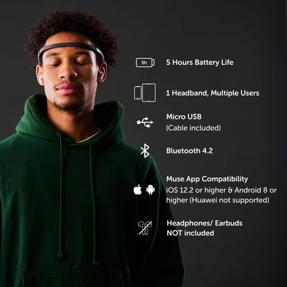 EEG Meditation Headband with Biofeedback Monitoring