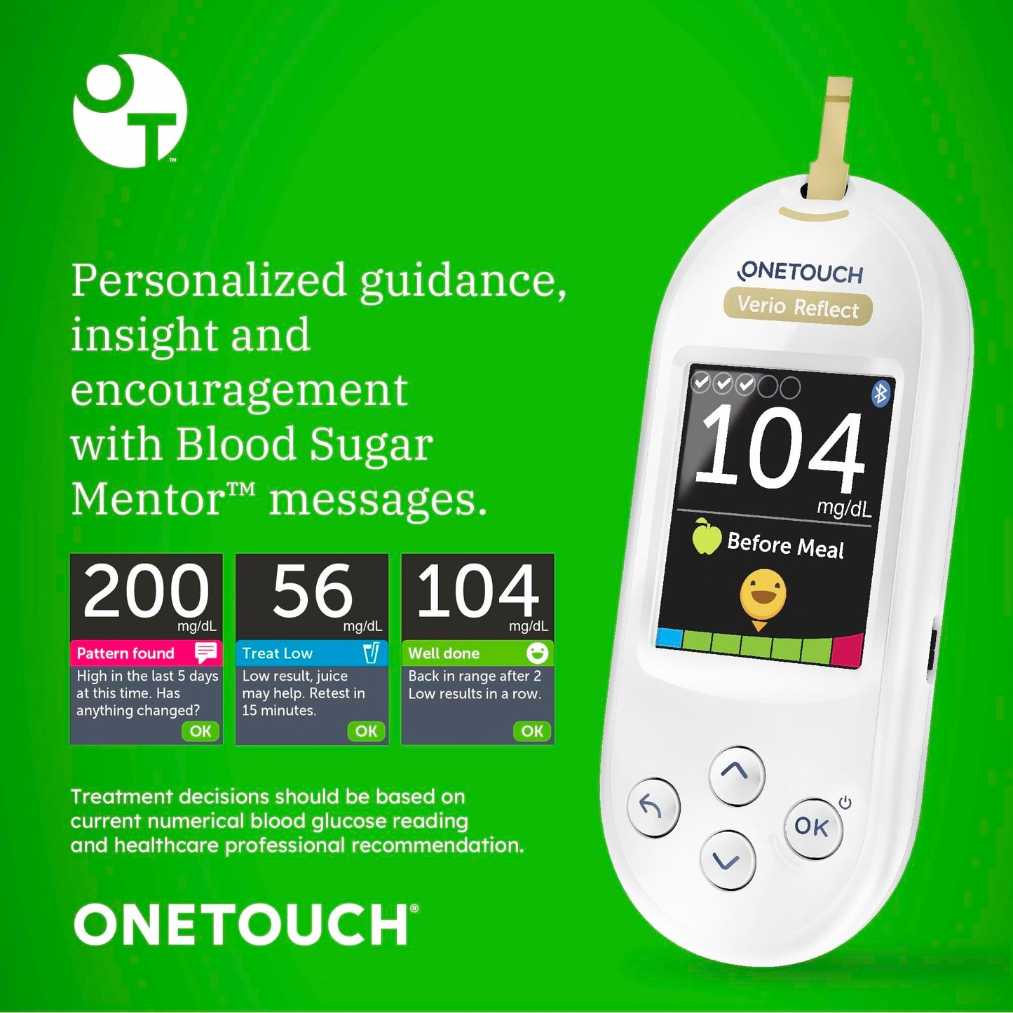 Blood Glucose Monitoring Kit for Home Health Tracking