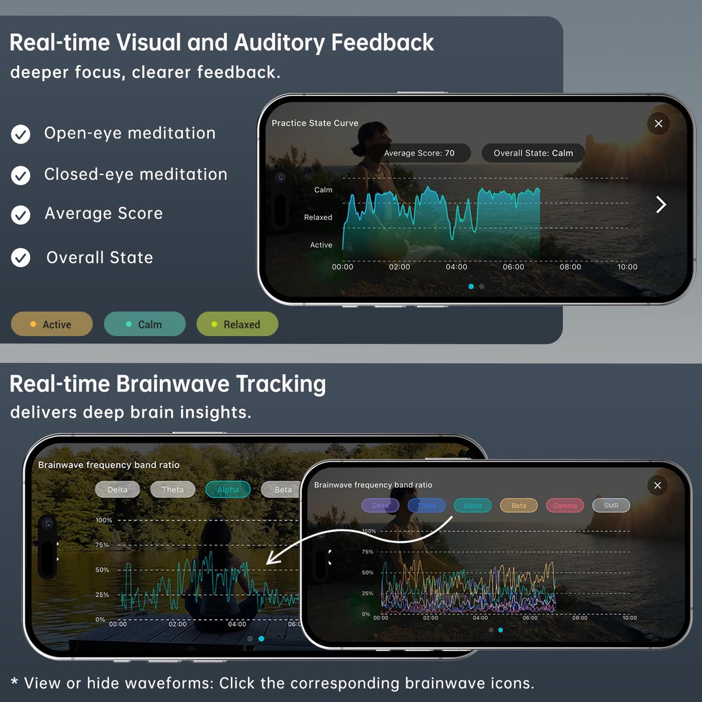 EEG Biofeedback Meditation Headband for Brain Training