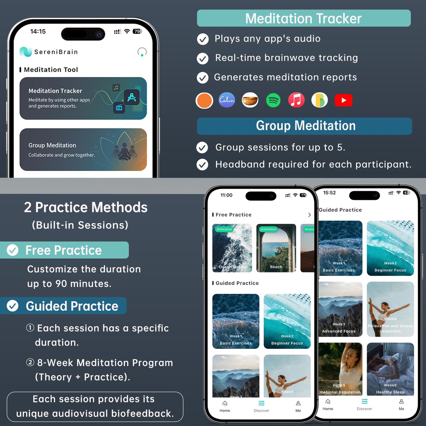 EEG Biofeedback Meditation Headband for Brain Training