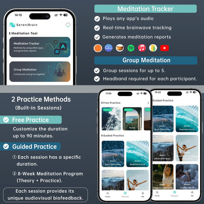 EEG Biofeedback Meditation Headband for Brain Training